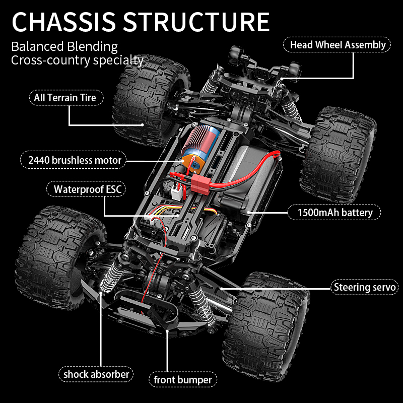 KF18 1:14 4WD RC Araba Off-Roa - Rc Hobby Tech Bali incelemesi ve fiyatı