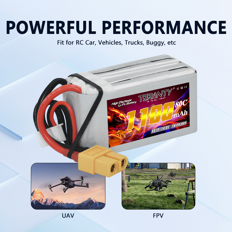 TERANTY 4S 1100mAh 80C/160C Li - Lipo Battery 4S incelemesi ve fiyatı