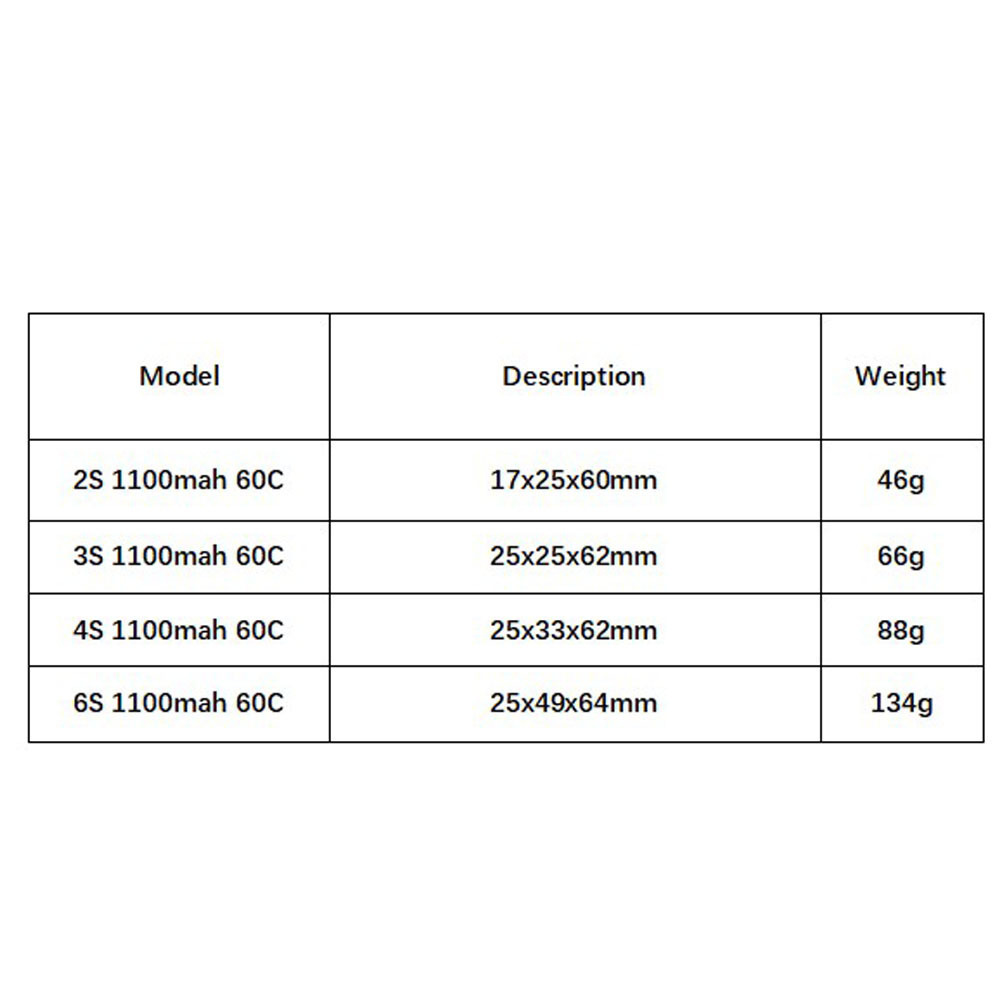 GNB 1100 mAh 2 S 3 S 4 S 6 S 6 - Lipo Battery 4S incelemesi ve fiyatı